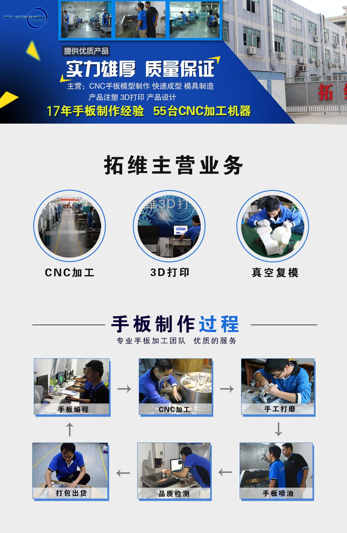 公司实力